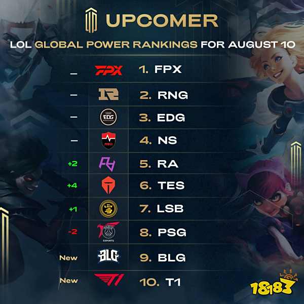 年篮球培训 年篮球培训