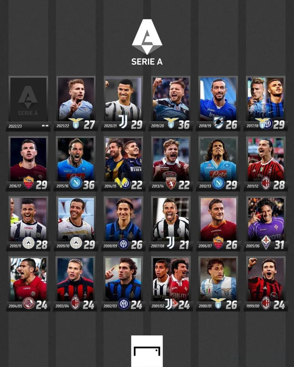 除了基本功 除了基本功